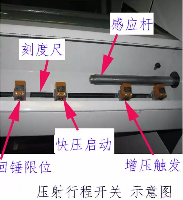 壓鑄公司必讀，壓鑄工藝的實(shí)現(xiàn)時(shí)的一些問(wèn)題