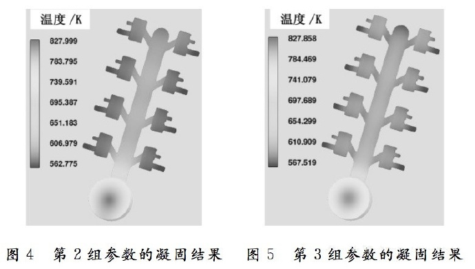 壓鑄工藝學(xué)習(xí)，半固態(tài)壓鑄模具研究