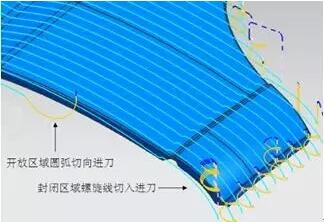 各種高速加工刀具，鋁合金壓鑄的發(fā)展大助力
