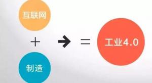 “工業(yè)4.0”，鋁合金壓鑄廠能從中獲益嗎？