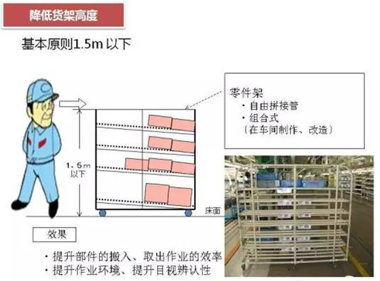 從包裝上，如何改善深圳壓鑄公司的管理