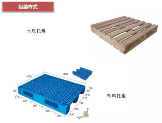 從包裝上，如何改善深圳壓鑄公司的管理